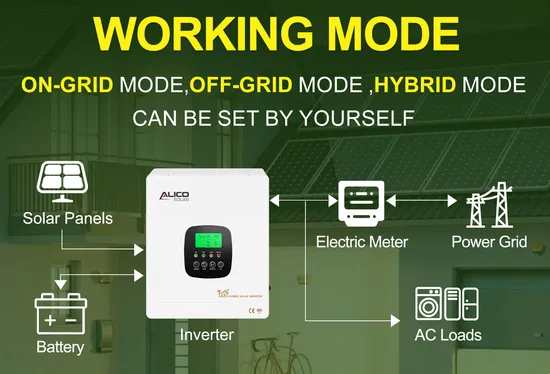 Home DC to AC Power Inverters 1kw 2kw 3kw 4kw 5kVA 6kw Pure Sine Wave off Grid Solar Inverter