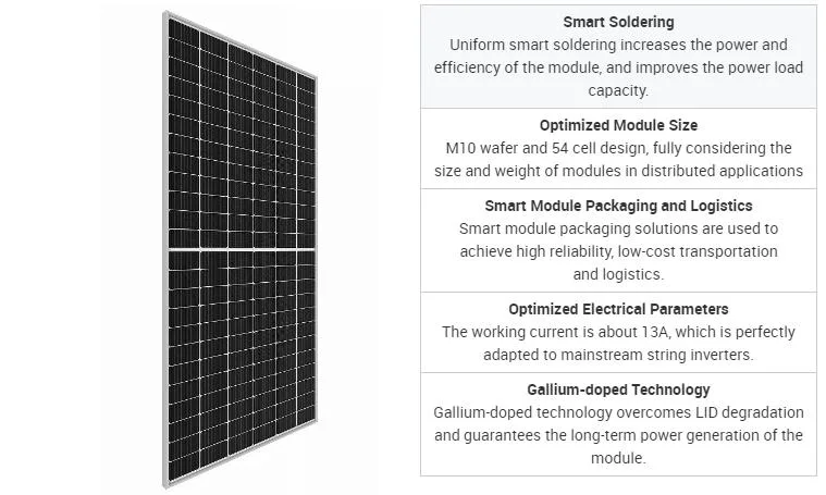 144 Half Cell 400 4410 415 420W Longi Wholesale Poly PV Fold Flexible Black Monocrystalline Polycrystalline Photovoltaic Module Mono Solar Energy Power Panel